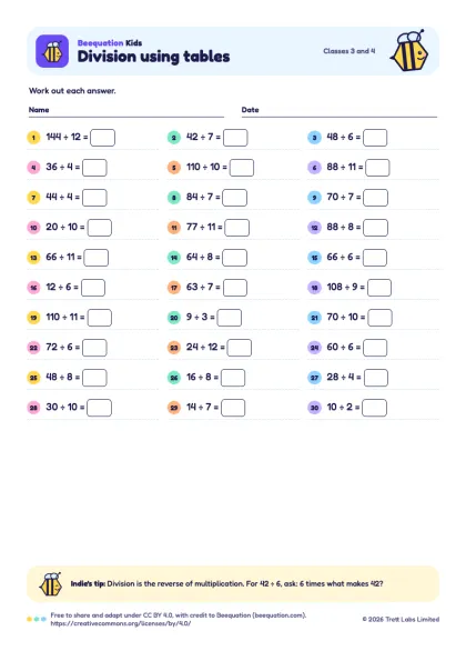 Preview of the Division using tables worksheet