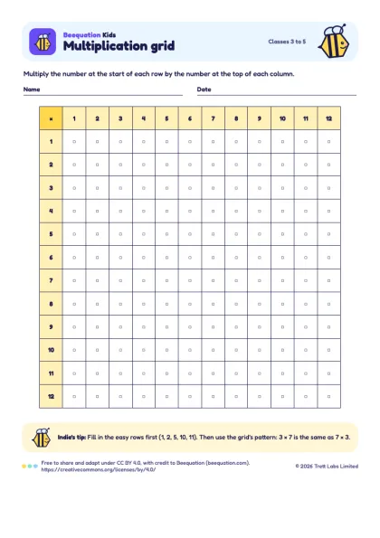 Preview of the Multiplication grid worksheet