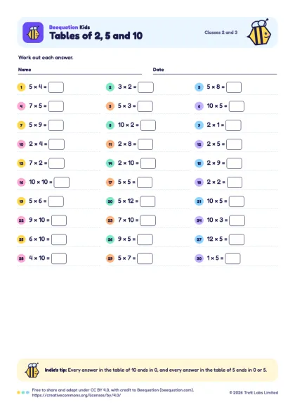 Preview of the Tables of 2, 5 and 10 worksheet