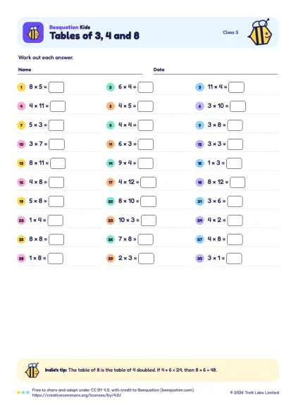 Preview of the Tables of 3, 4 and 8 worksheet